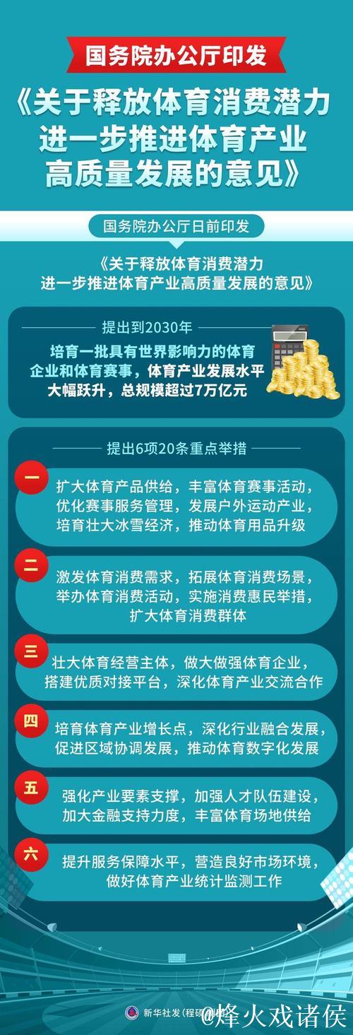 释放体育消费潜力 助力经济社会发展——专家谈体育产业高质量发展 释放体育消费潜力 助力经济社会发展——专家谈体育产业高质量发展