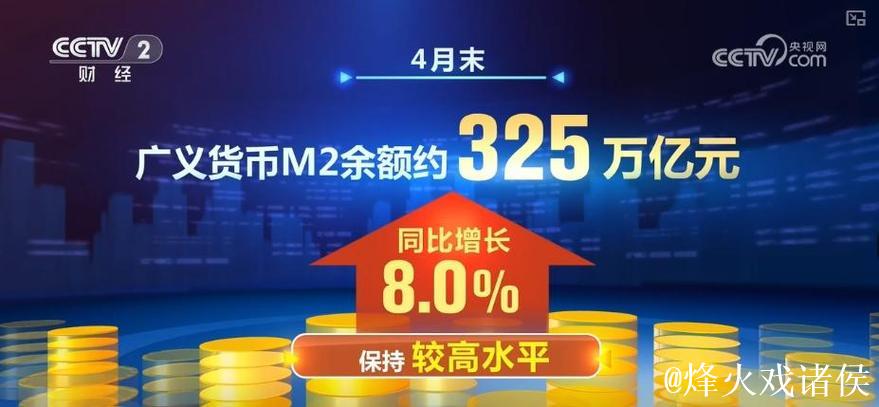 总量向“上”成本向“下”　金融支持实体既稳又实