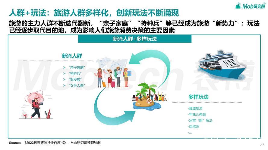 文旅消费频“上新” 票根经济、旅拍经济如何带出大产业 文旅消费频“上新” 票根经济、旅拍经济如何带出大产业