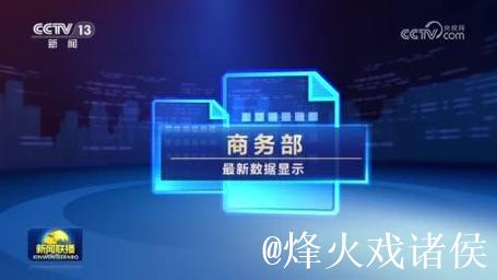 新设立外商投资企业12603家 新设立外商投资企业12603家