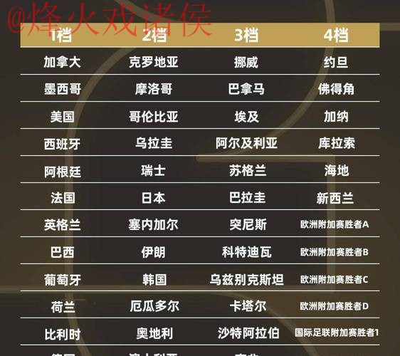 2026世界杯买球平台排行推荐