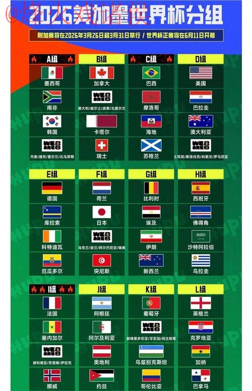 2026世界杯买球平台排行推荐