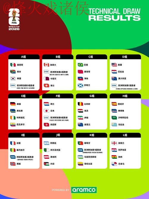2026世界杯比分注册最新网址入口详解
