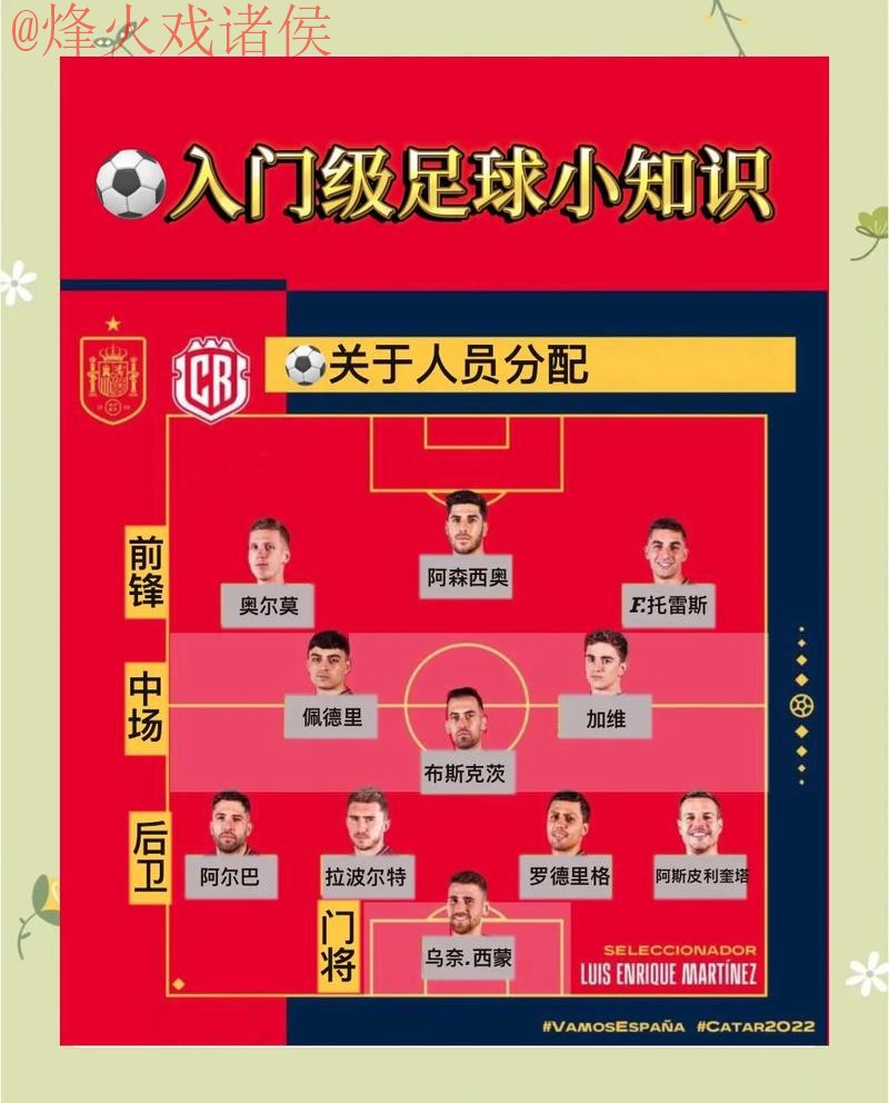最新世界杯预测入口与地址详解 最新世界杯预测入口与地址详解