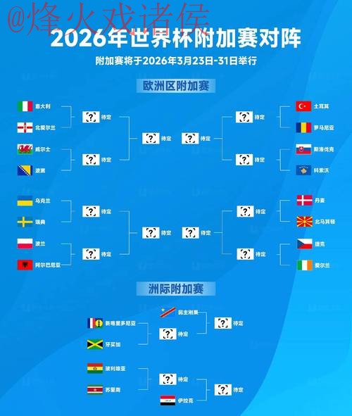 解析2026世界杯热门球队及预测比分排行